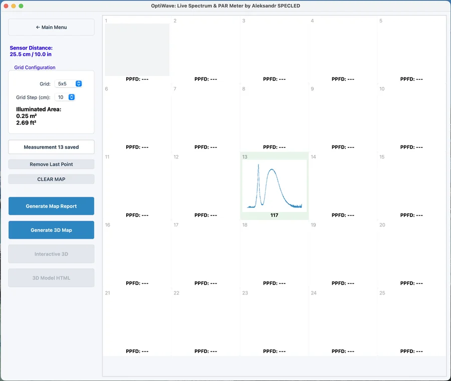 Grid template for building grow light maps in the OpticalWave software