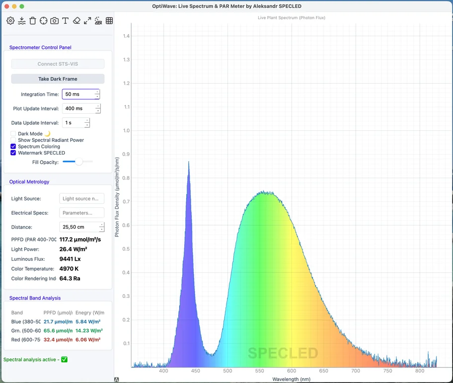 OpticalWave spectrum measurement software interface