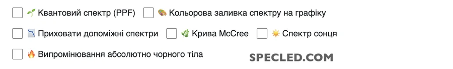 Додаткові параметри симулятора спектру світлодіодів