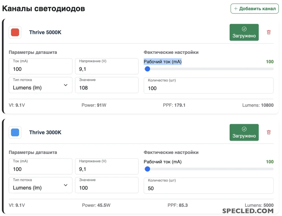 Добавление каналов для симуляции итогового спектра светодиодов