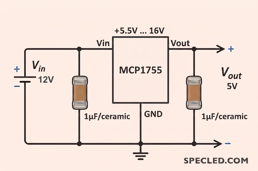 Linear voltage stabilizer LDO