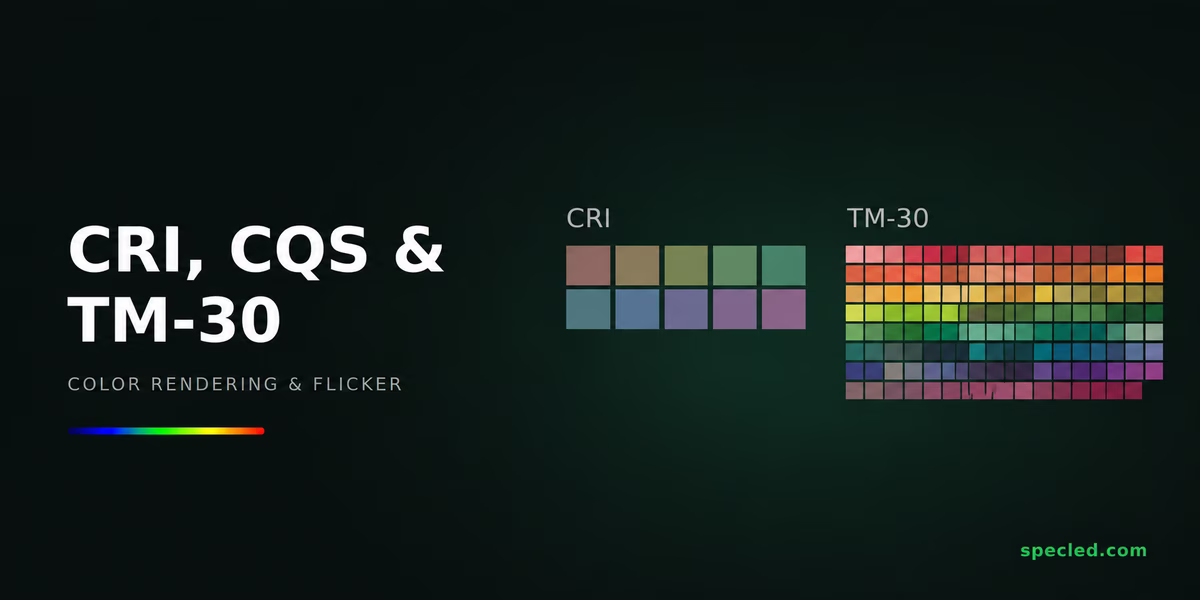 Color Rendering Index CRI, CQS and TM-30 standard in LED lighting, flicker issues