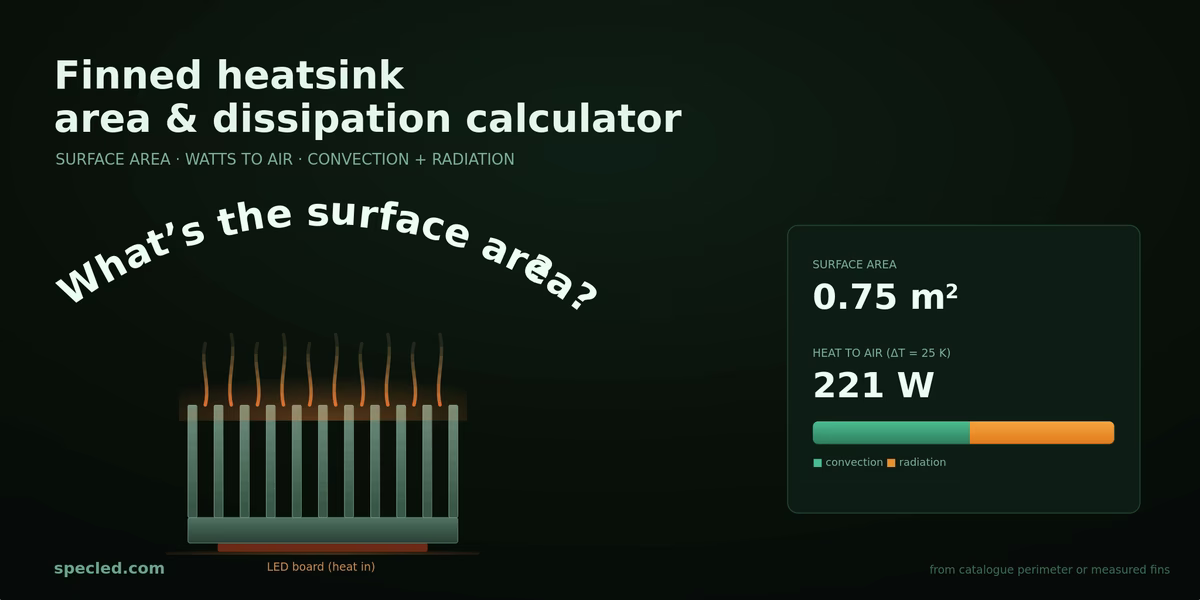 How to Calculate Heatsink Surface Area: Interactive LED Calculator