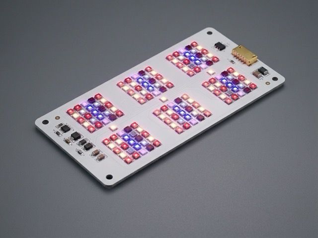 Professional full-spectrum LED modules for plants